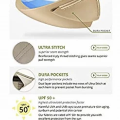 Gazebo Parts Direct Catalog Windsor Original Replacement L-GZ717PST-C 10x12 Canopy For Windsor Sold At Big Lots Beige