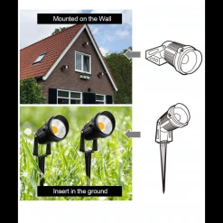 Gazebo Parts Direct 10W Landscape Lights 12V 24V 1000LM Warm White Low Voltage LED Waterproof Outdoor Lights (10Pack)