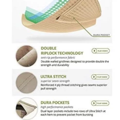 Gazebo Parts Direct Catalog Replacement Canopy Hfor AR Wicker Gazebo - 350 - Beige L-GZ815PCO-F Lowe's 740241