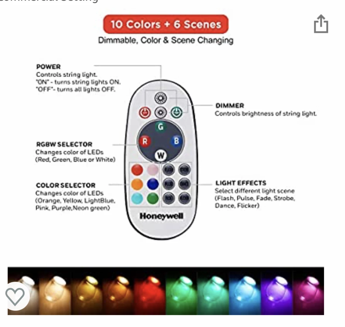 Gazebo Parts Direct Catalog Waterproof LED 24ft Indoor Outdoor Commercial Grade Patio Lights Create Cafe Ambience In Your Home