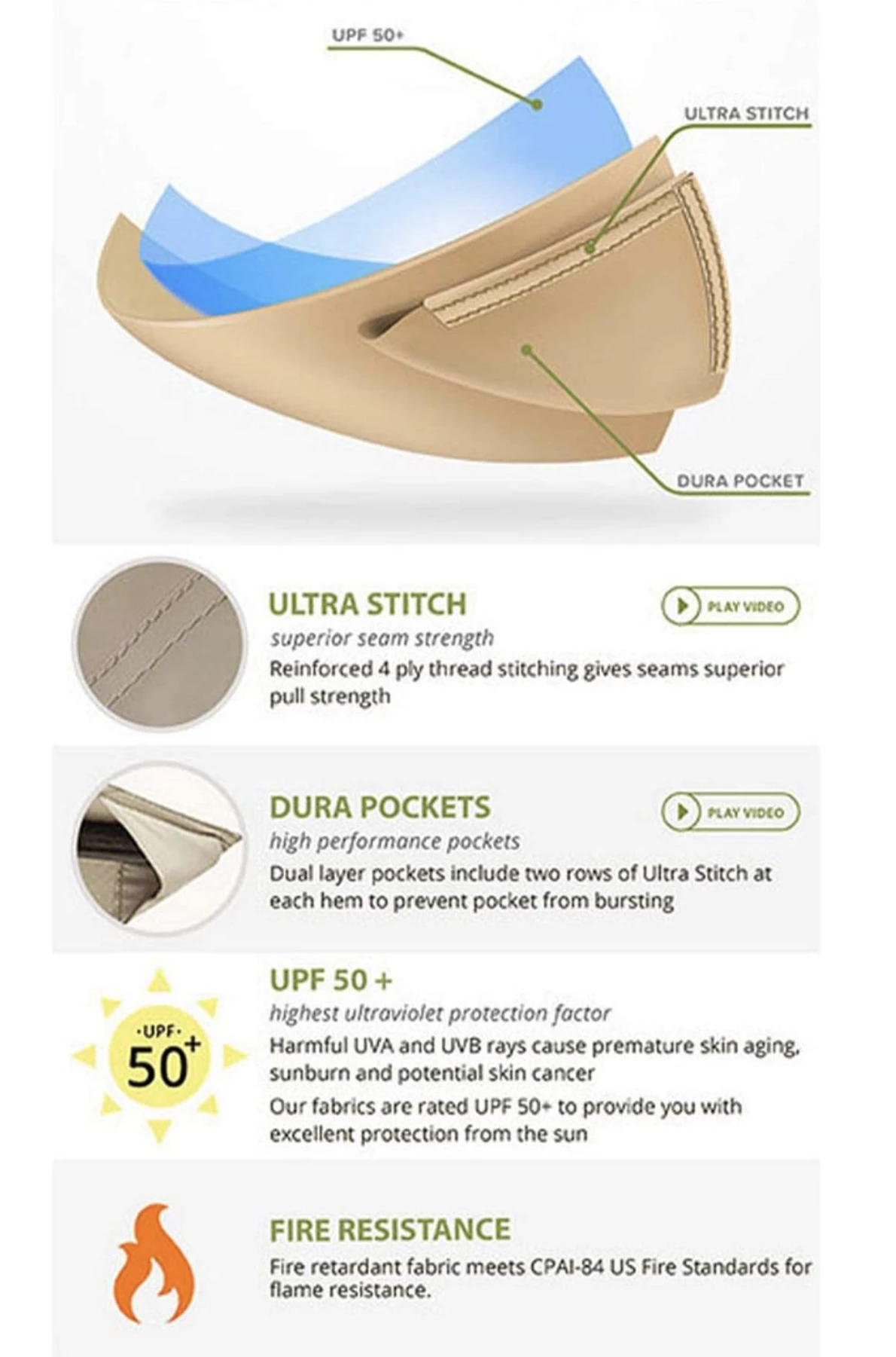 Gazebo Parts Direct Replacement Canopy Top Cover For L-GZ215PST-5B The Hampton-II 10' X 12' Gazebo