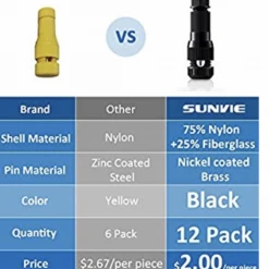 Gazebo Parts Direct Low Voltage Fastlock Landscape Lights Cable Connector 12-14 Gauge Wire (8 Pack) Catalog