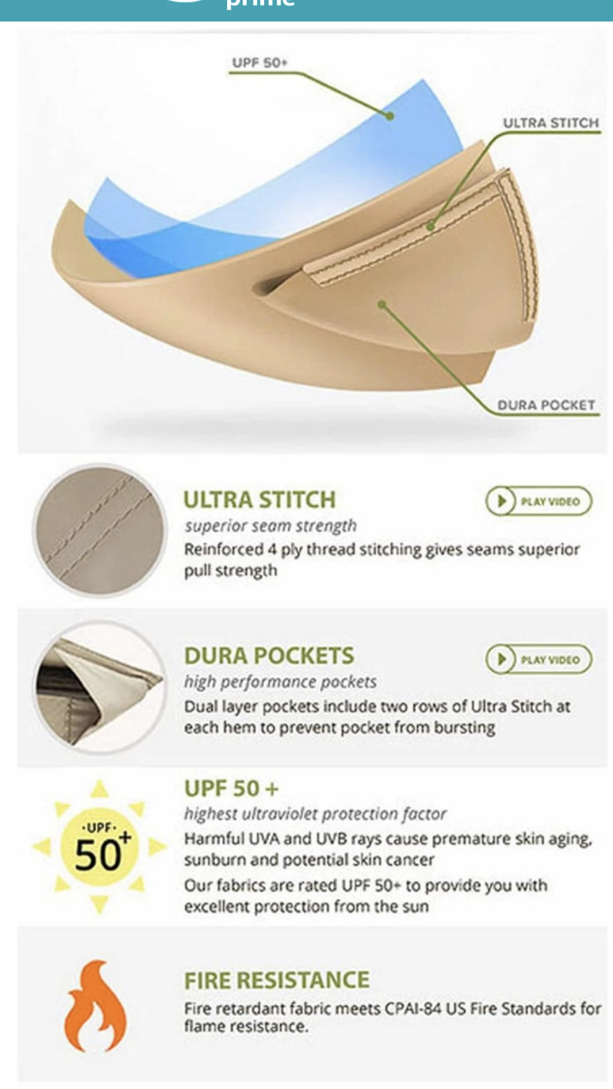 Gazebo Parts Direct Replacement Canopy For South Hampton Gazebo L-GZ659PST- Standard 350 - Beige Catalog