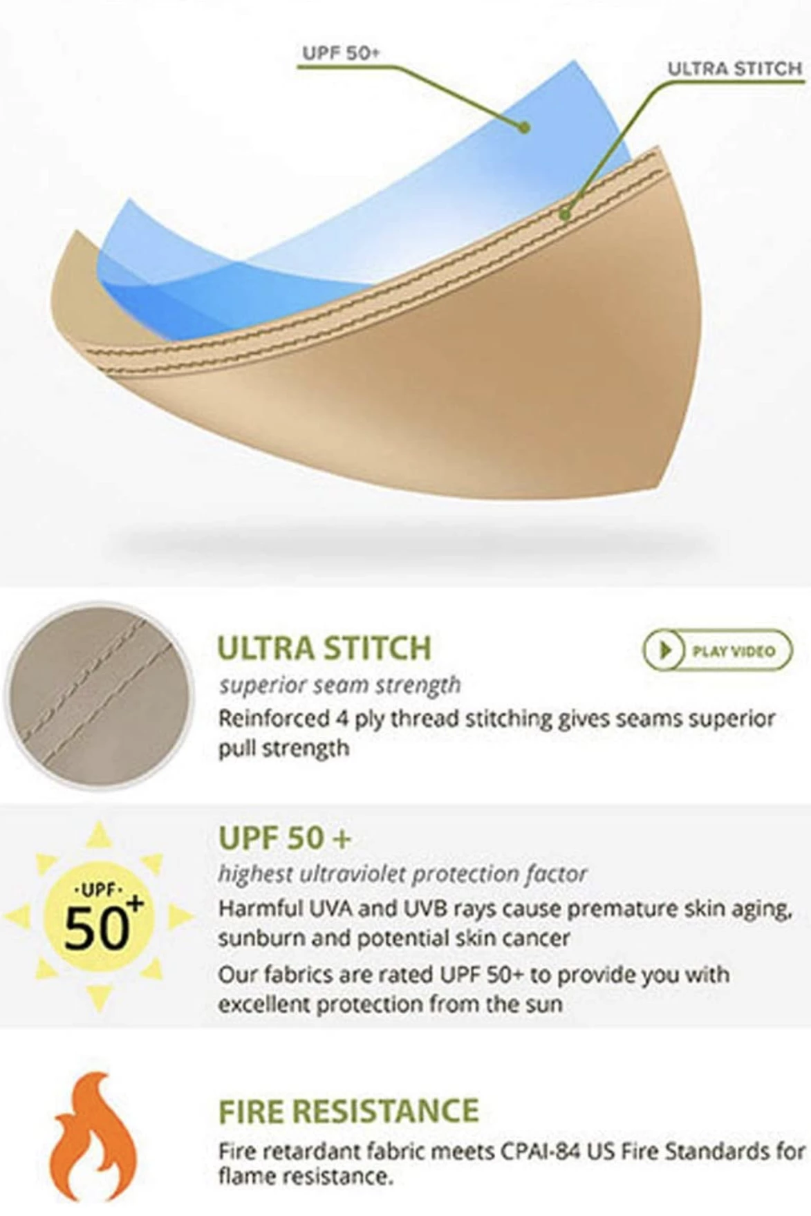 Gazebo Parts Direct Catalog Replacement Canopy For L-GZ212PCO-B The Somerset Gazebo - RIP LOCK 350 - Beige