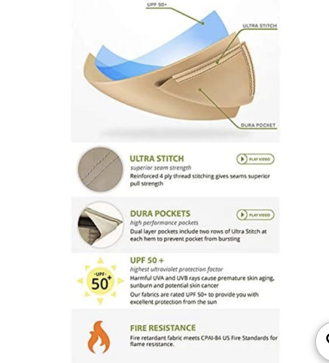 Gazebo Parts Direct Replacement Canopy Top Cover And Screen Set For The Newport Octagon Gazebo - 350 Catalog