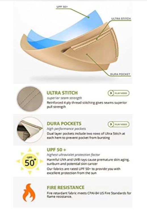 Gazebo Parts Direct Replacement Mosquito Screen For L-GZ120PST-G The Lake Charles Gazebo - 350 Catalog